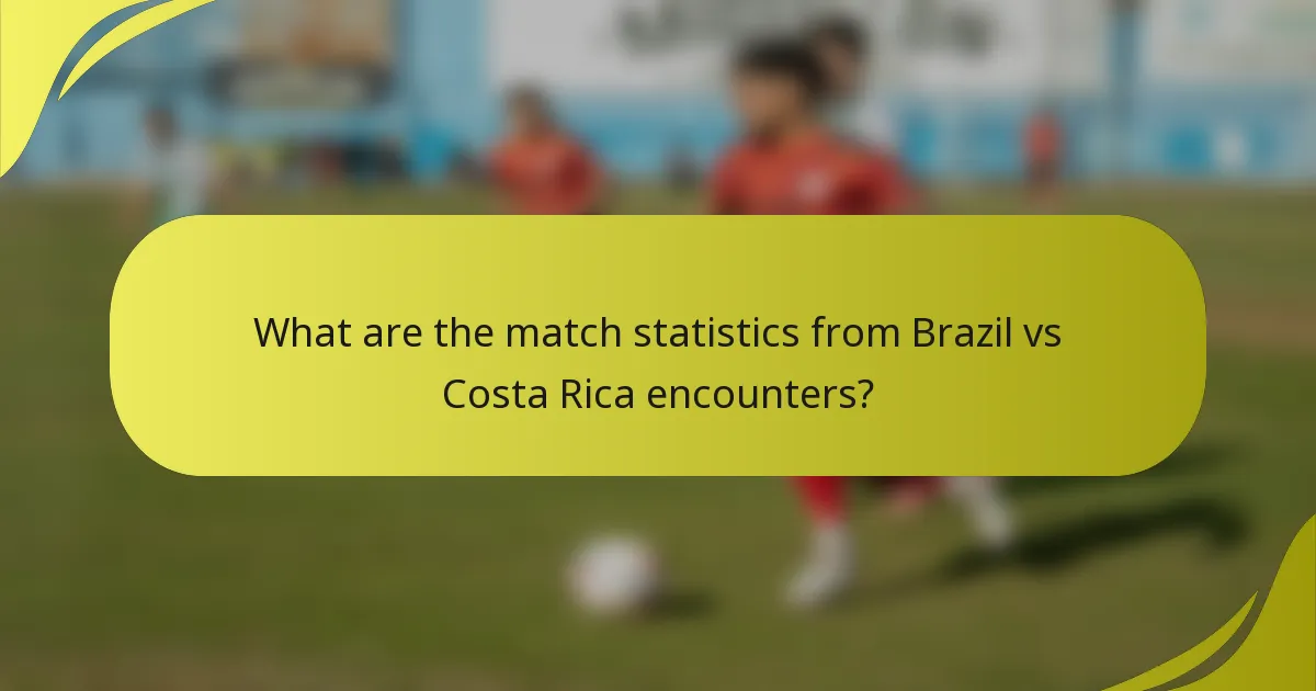 Was sind die Spielstatistiken aus den Begegnungen zwischen Brasilien und Costa Rica?