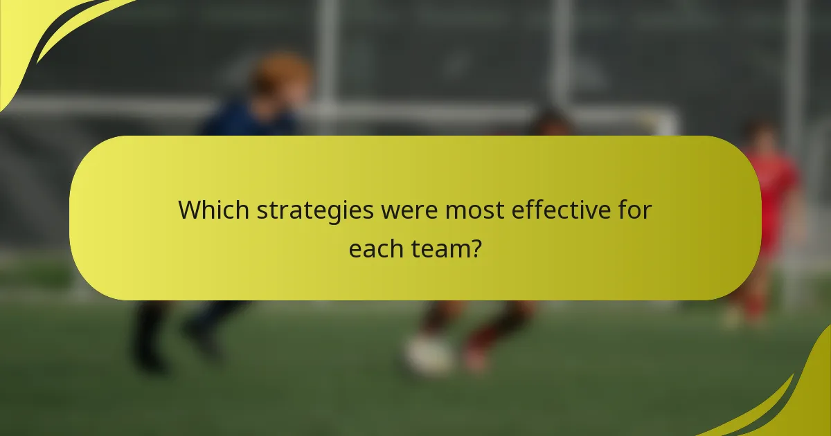 Welche Strategien waren für jedes Team am effektivsten?